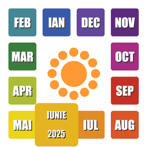 Horoscop lunar iunie